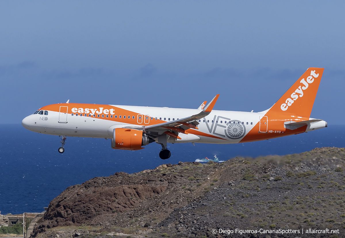 HB-AYO (10118) 2021 Airbus A320-251N