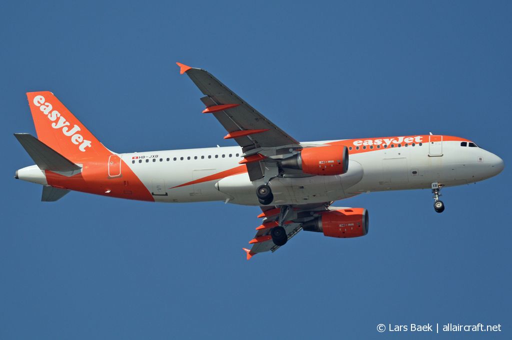 HB-JXB · Airbus A320-214 · (CPH / EKCH)