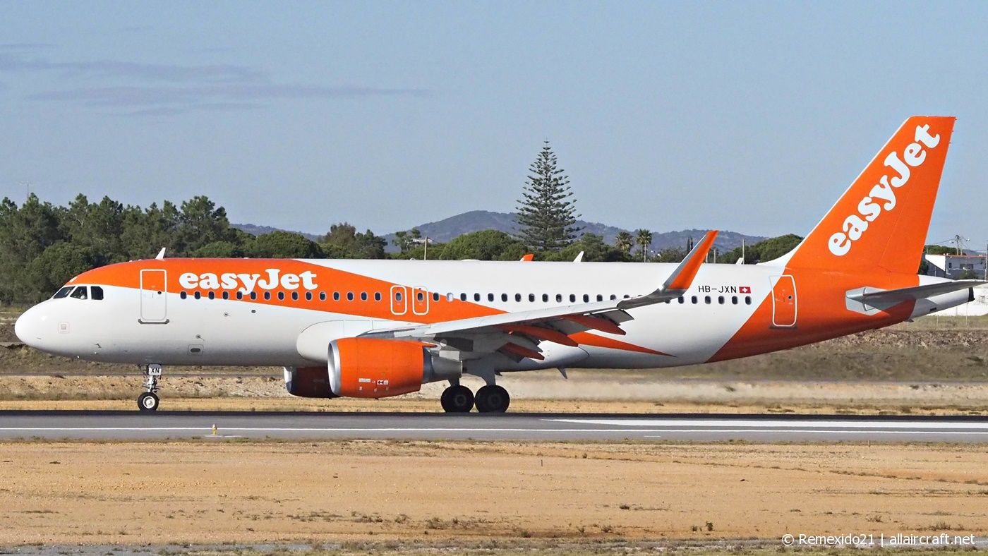 HB-JXN · Airbus A320-214(WL) · (FAO / LPFR)