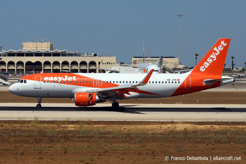 HB-JXN (8068) 2018 Airbus A320-214(WL)