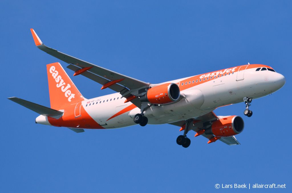 HB-JXO (8390) 2018 Airbus A320-214(WL)