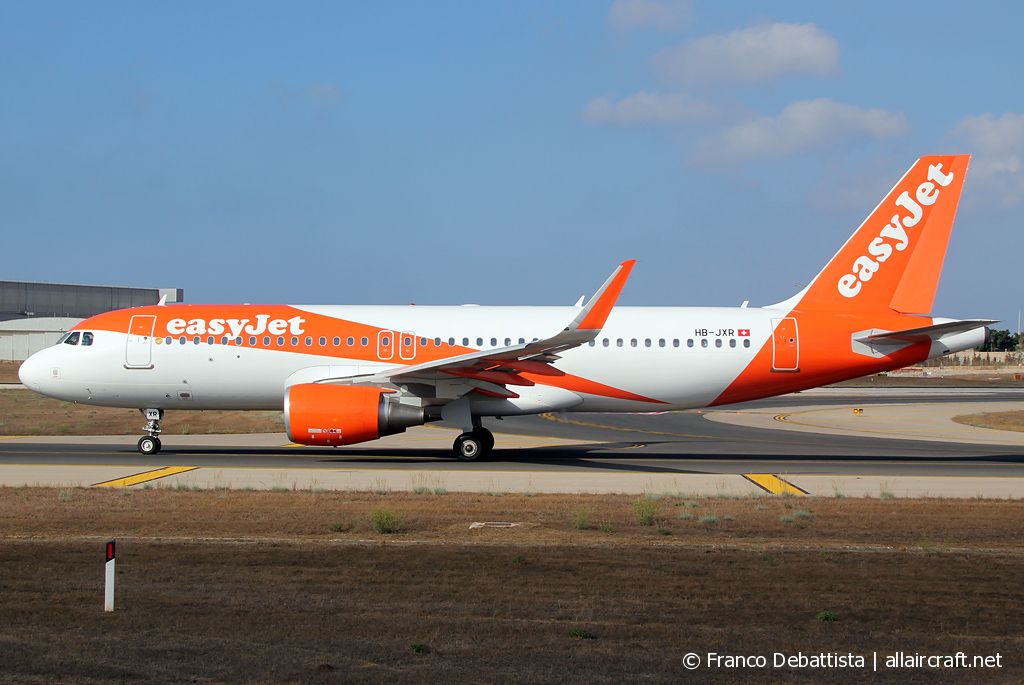 HB-JXR · Airbus A320-214 · (MLA / LMML)