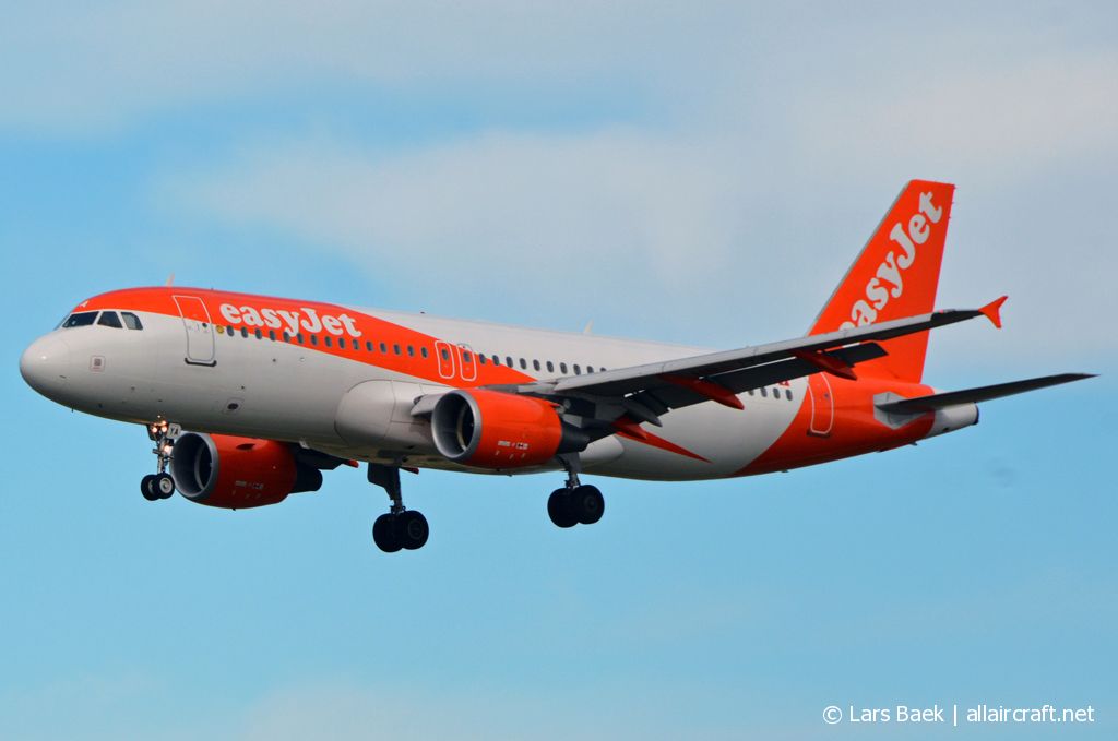 HB-JYA · Airbus A320-214 · (CPH / EKCH)