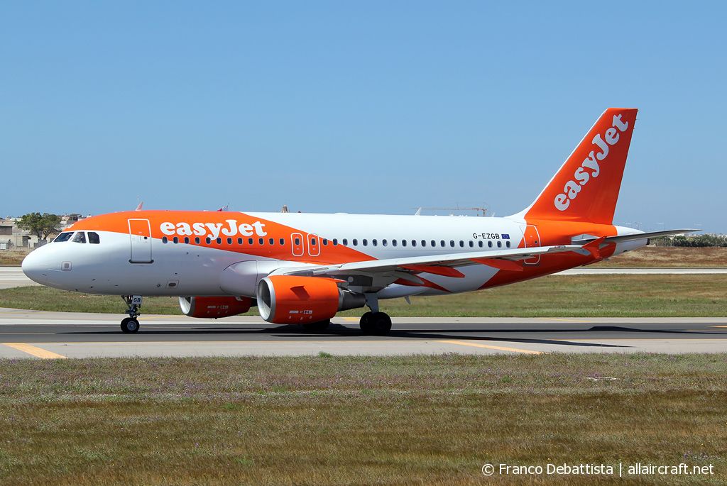 G-EZGB · Airbus A319-111 · (MLA / LMML)