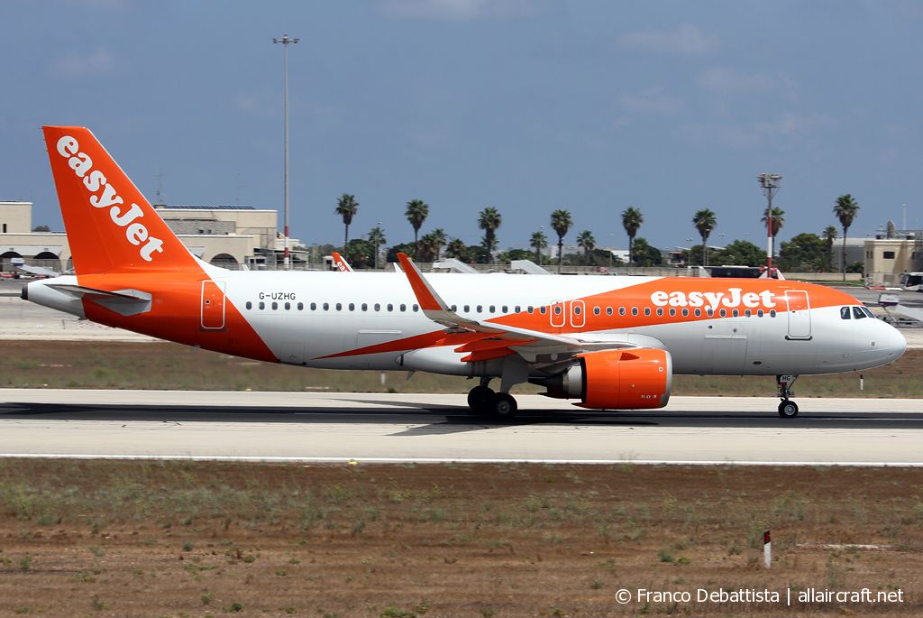 G-UZHG · Airbus A320-251N · (MLA / LMML)