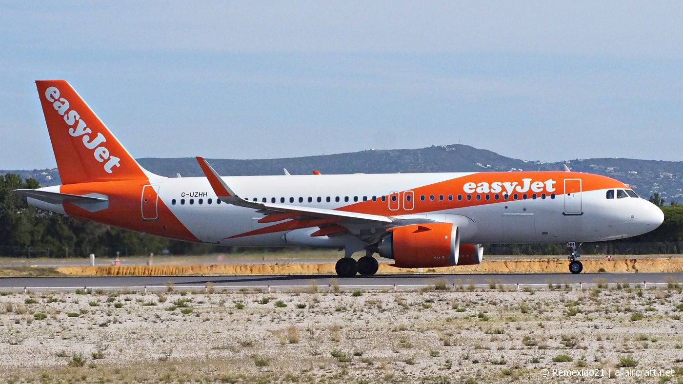 G-UZHH · Airbus A320-251N · (FAO / LPFR)