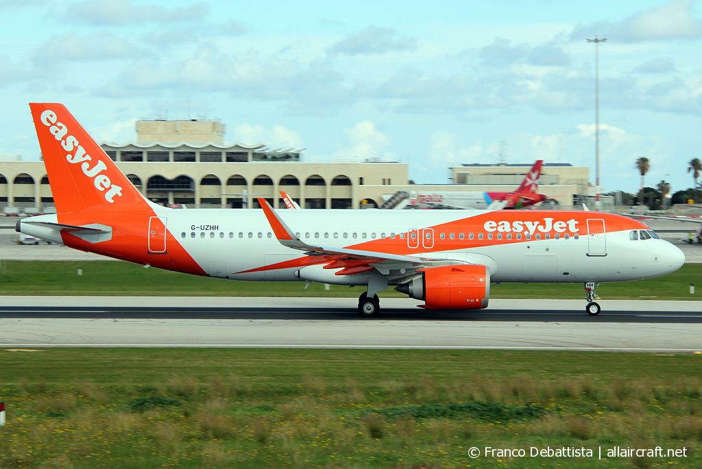 G-UZHH · Airbus A320-251N · (MLA / LMML)
