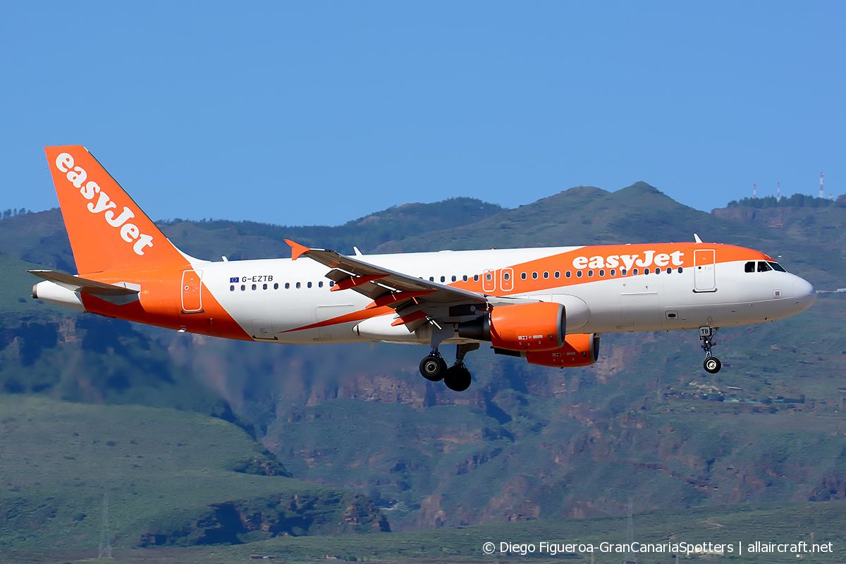 G-EZTB · Airbus A320-214 · (LPA / GCLP)