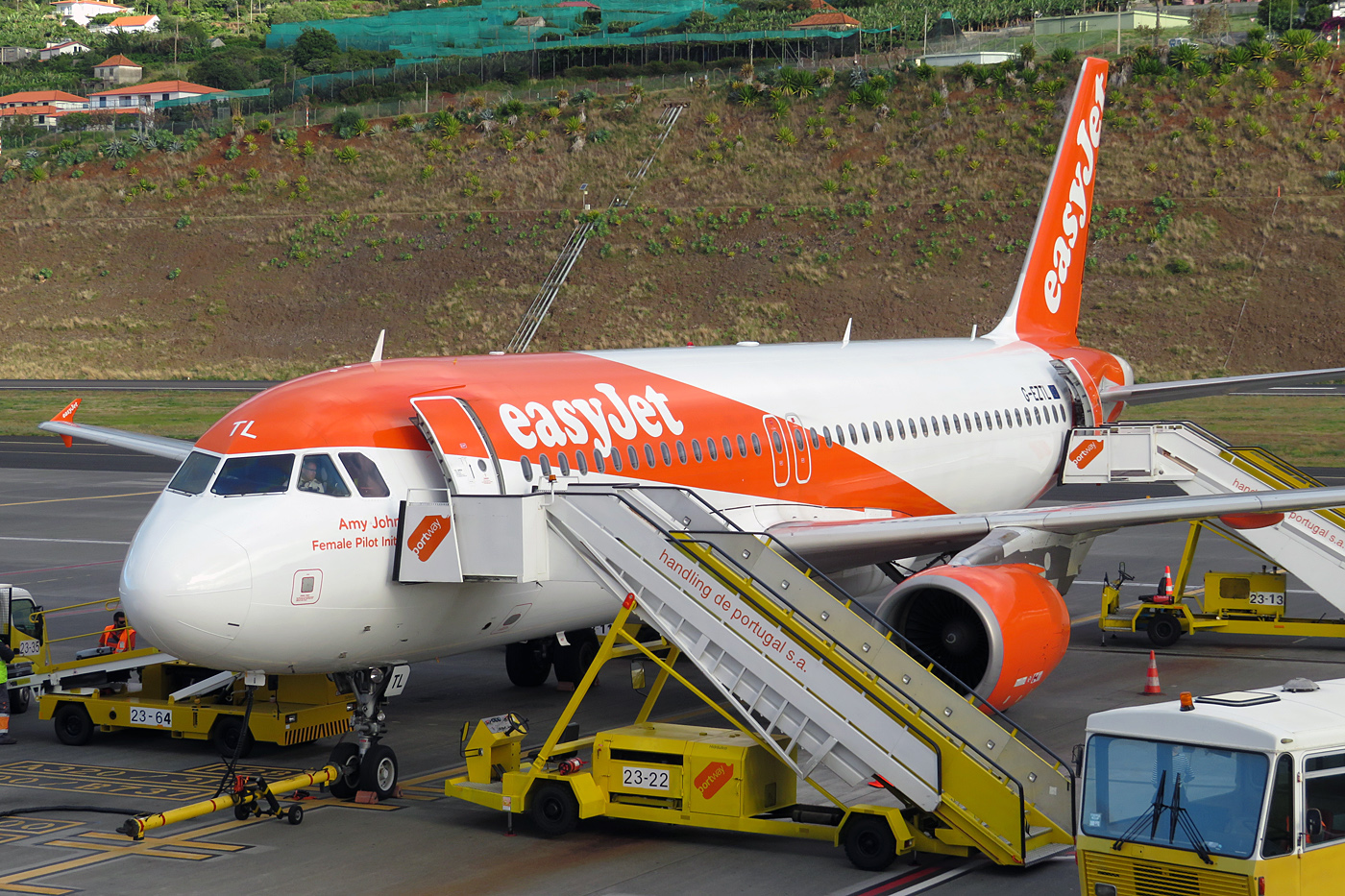 G-EZTL · Airbus A320-214 · (FNC / LPMA)
