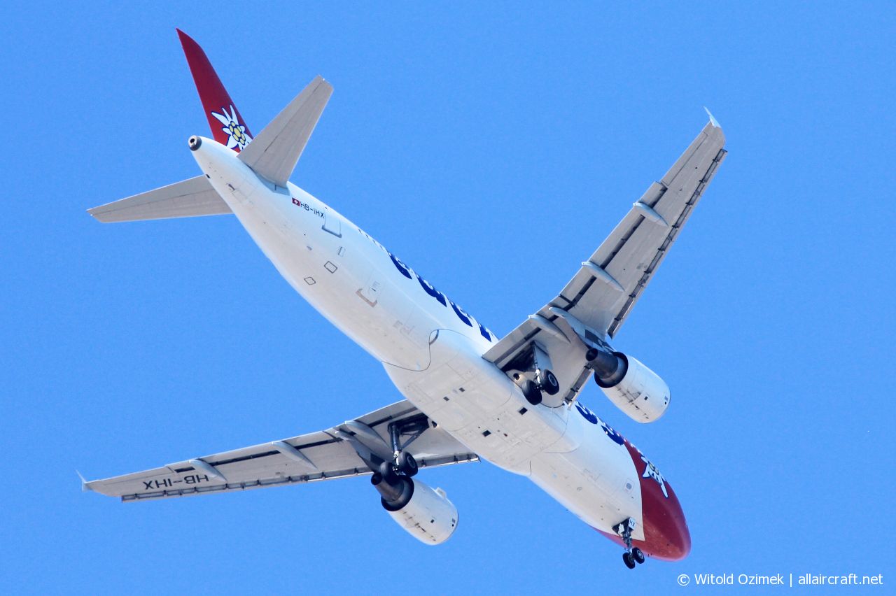 HB-IHX · Airbus A320-214 · (HER / LGIR)