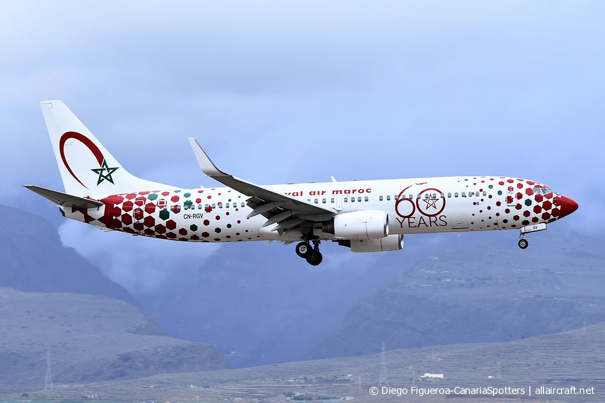 CN-RGV · Boeing 737-85P(WL) · (LPA / GCLP)