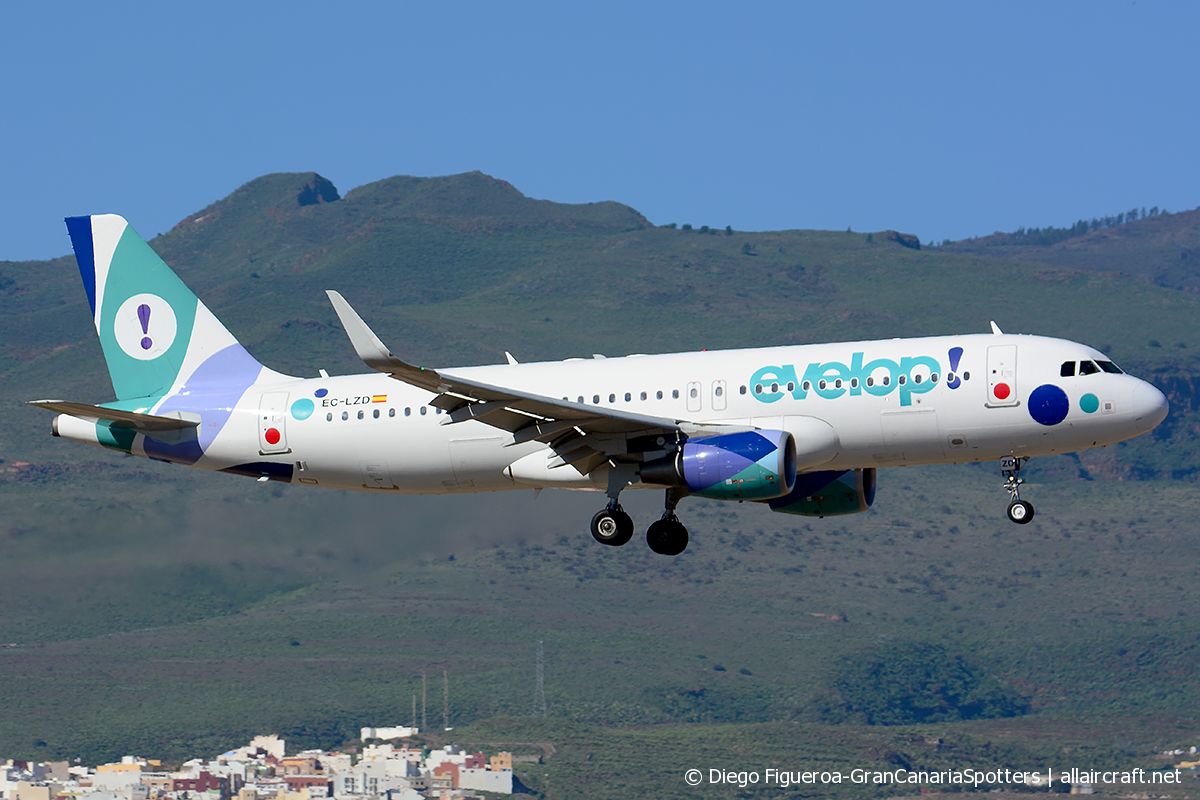 EC-LZD (5642) 2013 Airbus A320-214(WL)