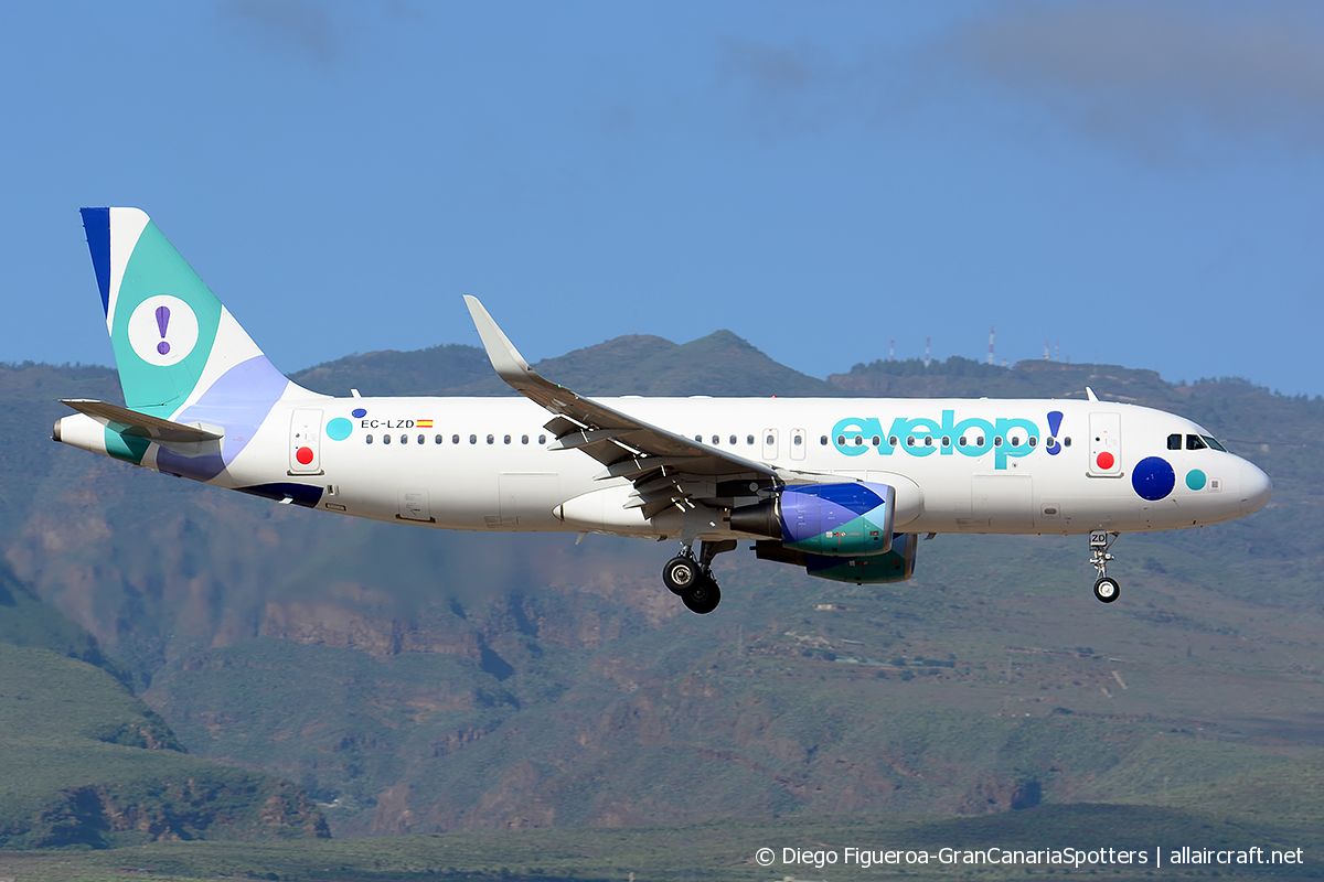 EC-LZD (5642) 2013 Airbus A320-214(WL)