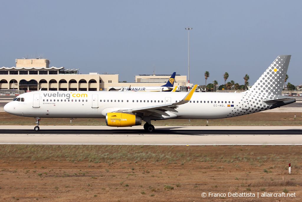 EC-MQL · Airbus A321-231(WL) · (MLA / LMML)