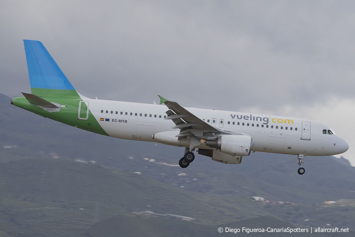 EC-MYB · Airbus A320-214 · (LPA / GCLP)
