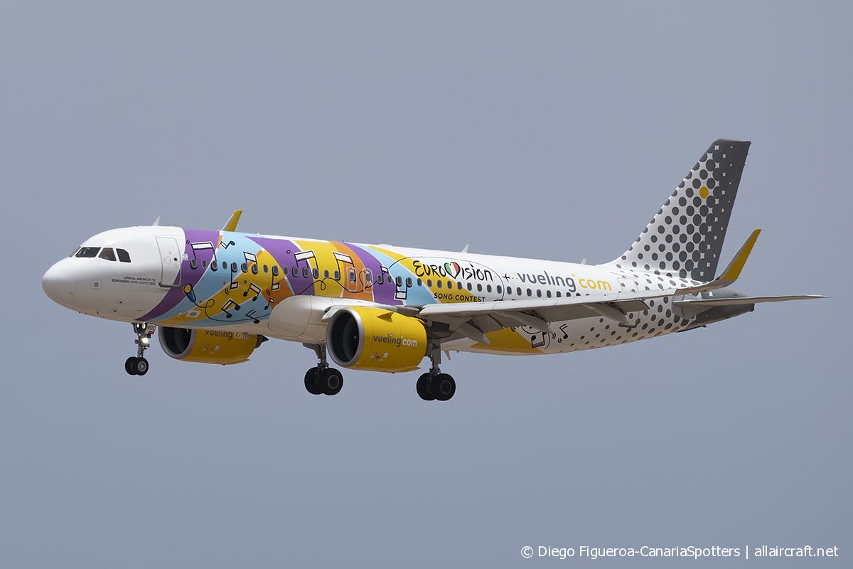 EC-NDC · Airbus A320-271N · (LPA / GCLP)