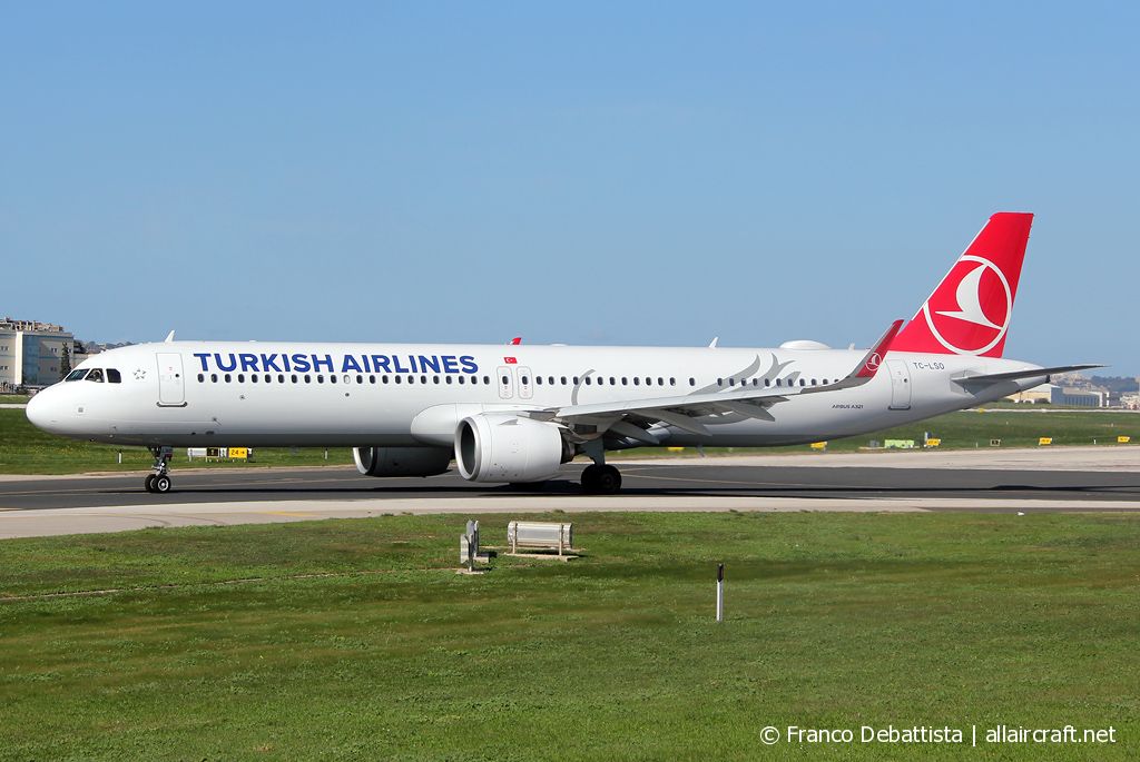 TC-LSO · Airbus A321-271NX · (MLA / LMML)