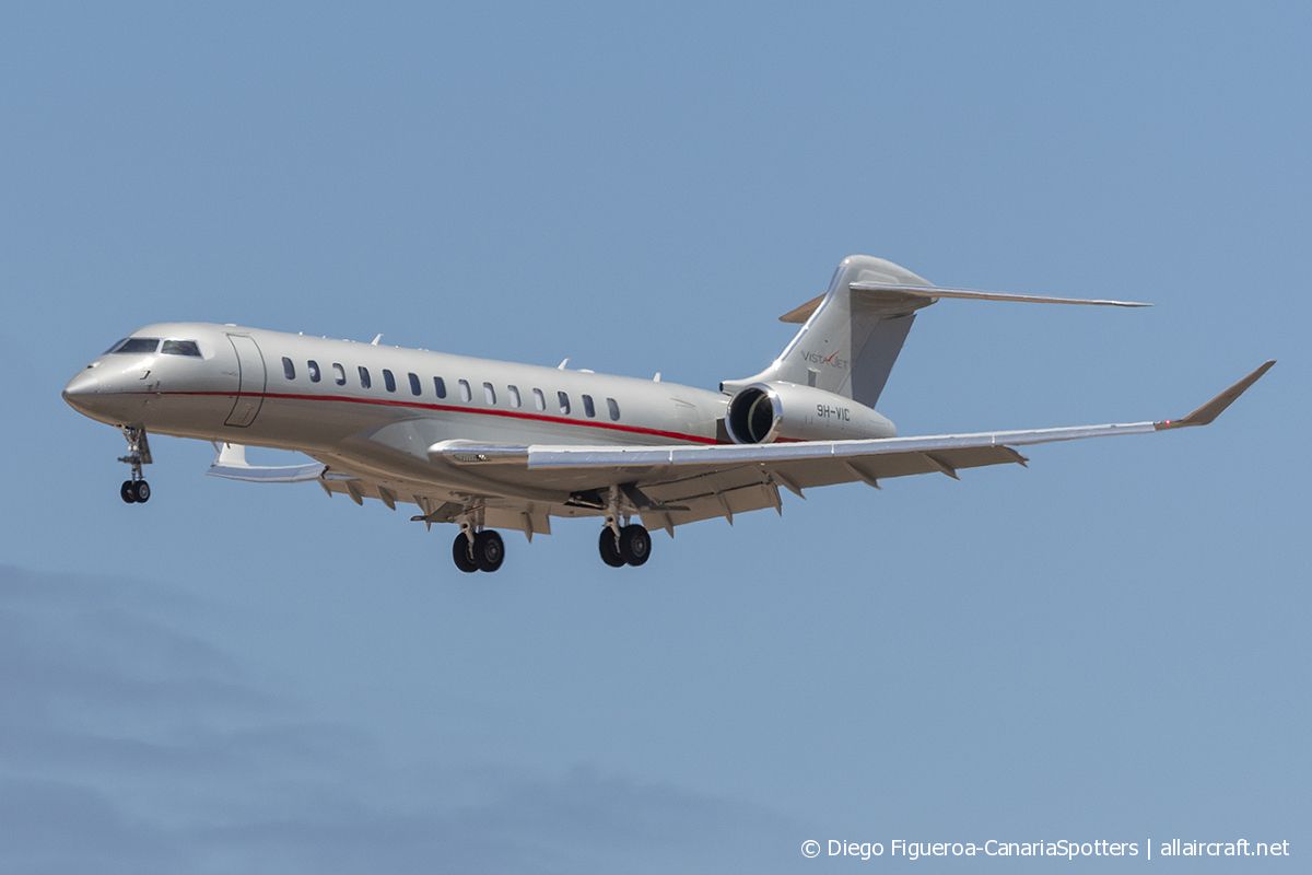 9H-VIC · Bombardier BD-700-2A12 Global 7500 · (LPA / GCLP)