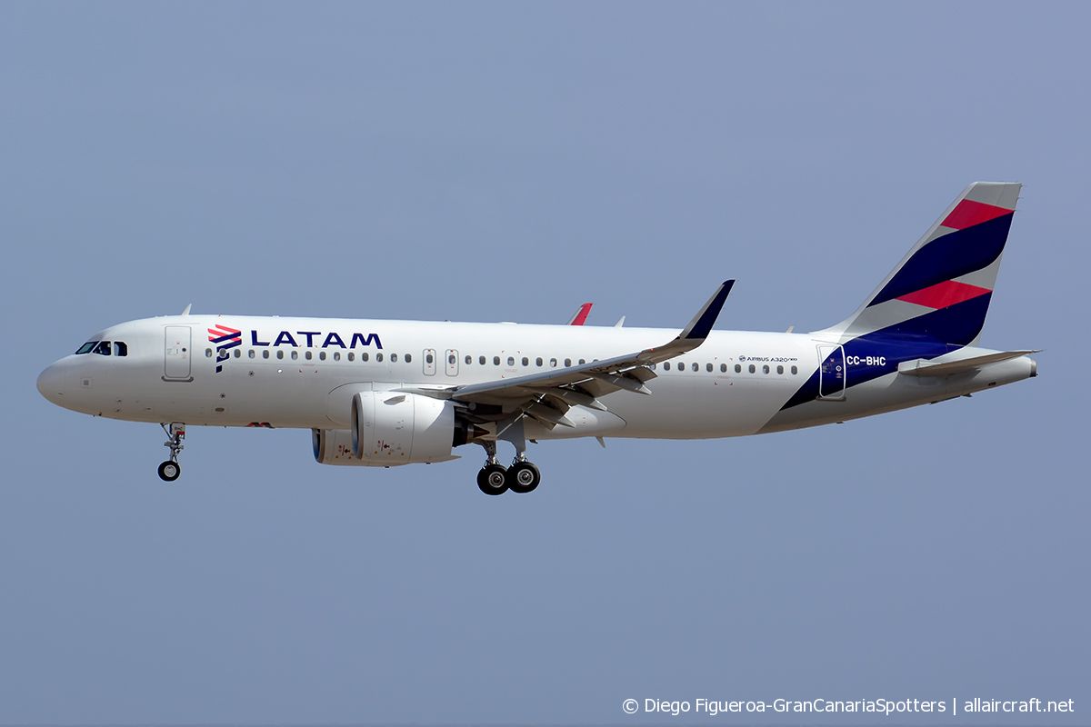 CC-BHC (8166) 2018 Airbus A320-271N