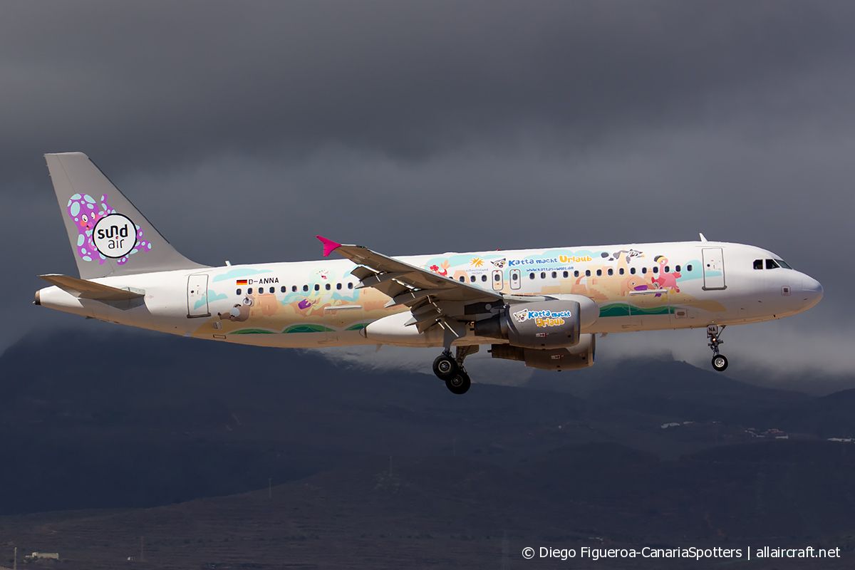 D-ANNA (3289) 2007 Airbus A320-214