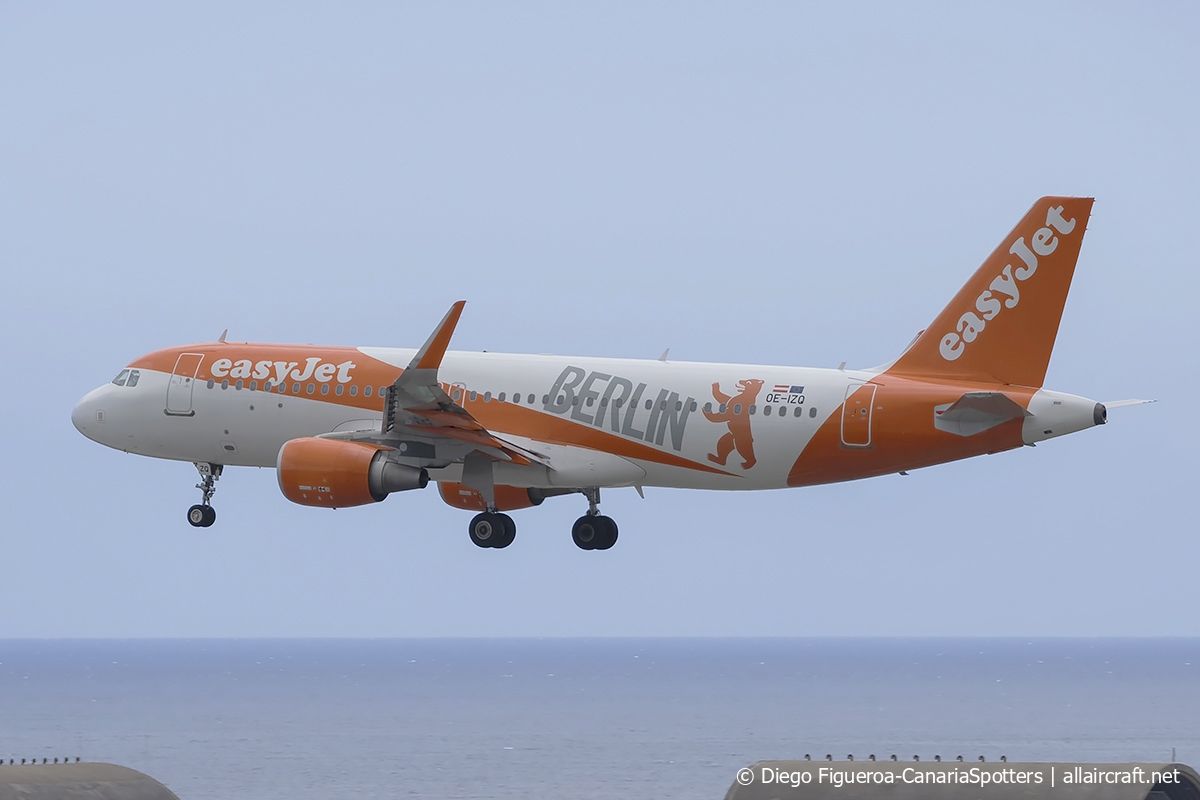 OE-IZQ (6877) 2015 Airbus A320-214(WL)