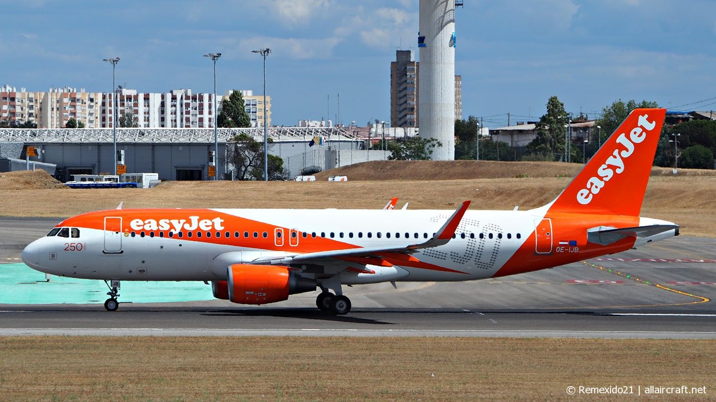 OE-IJB (6572) 2015 Airbus A320-214 WL