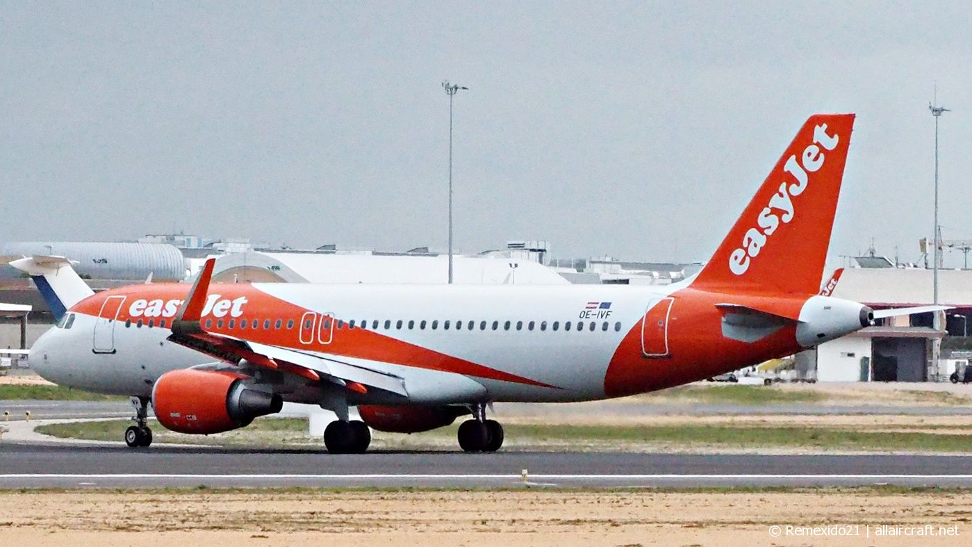 OE-IVF · Airbus A320-214(WL) · (FAO / LPFR)