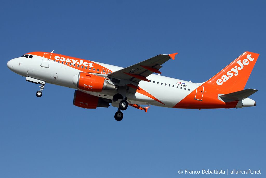 OE-LQT (3053) 2007 Airbus A319-111