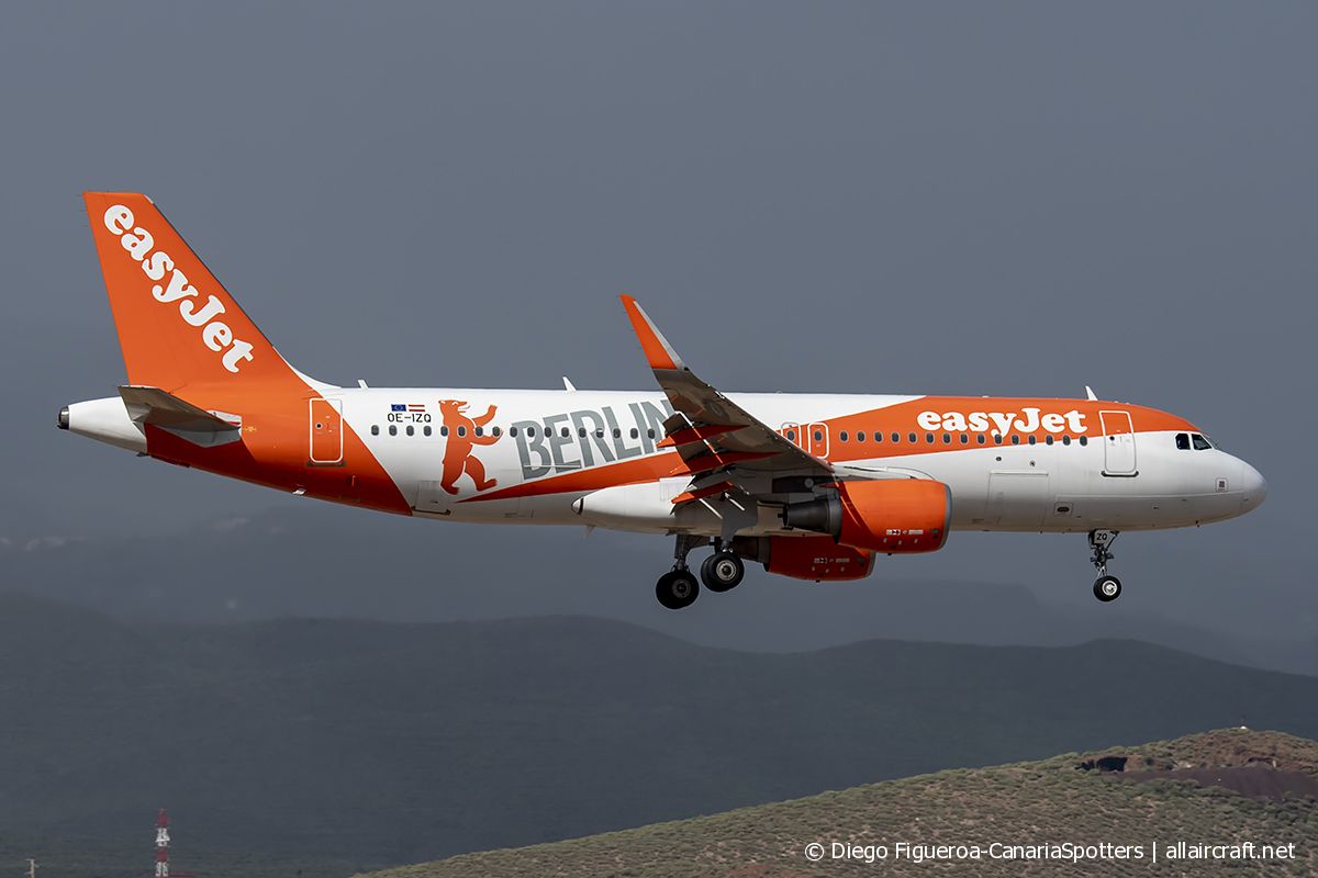 OE-IZQ (6877) 2015 Airbus A320-214(WL)
