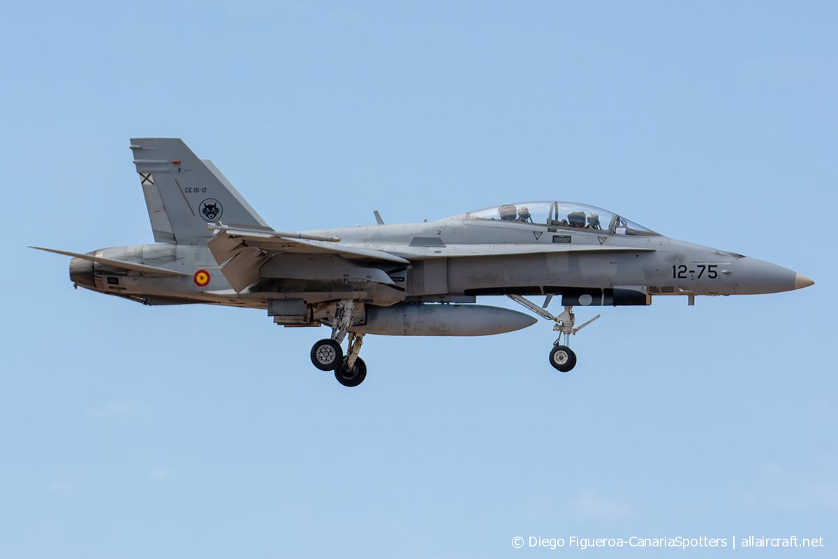CE.15-12 · McDonnell Douglas EF-18A Hornet · (LPA / GCLP)