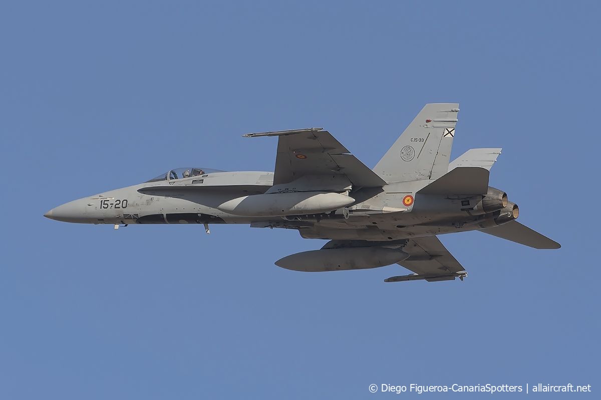 C.15-33 / 15-20 McDonnell Douglas EF-18A+ Hornet