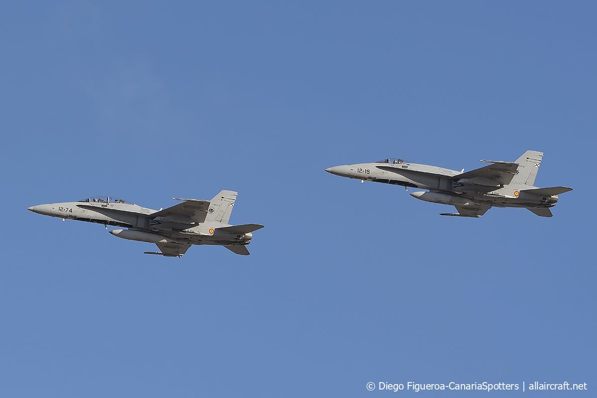 C.15-61 · McDonnell Douglas EF-18M Hornet · (LPA / GCLP)