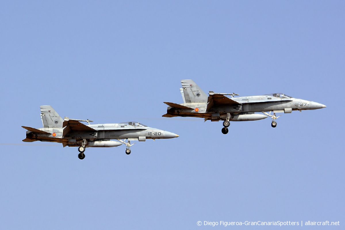 C.15-69 / 12-27 McDonnell Douglas EF-18A Hornet