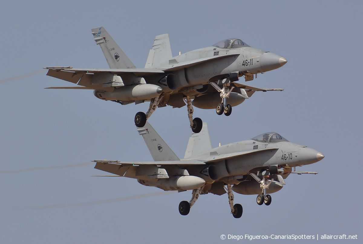 C.15-83 · McDonnell Douglas F/A-18A Hornet · (LPA / GCLP)