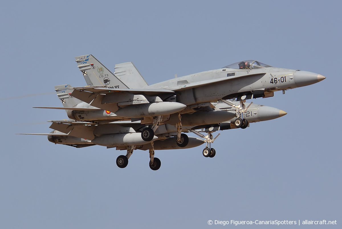 C.15-73 (140/A106) 1995 McDonnell Douglas F/A-18A+ Hornet