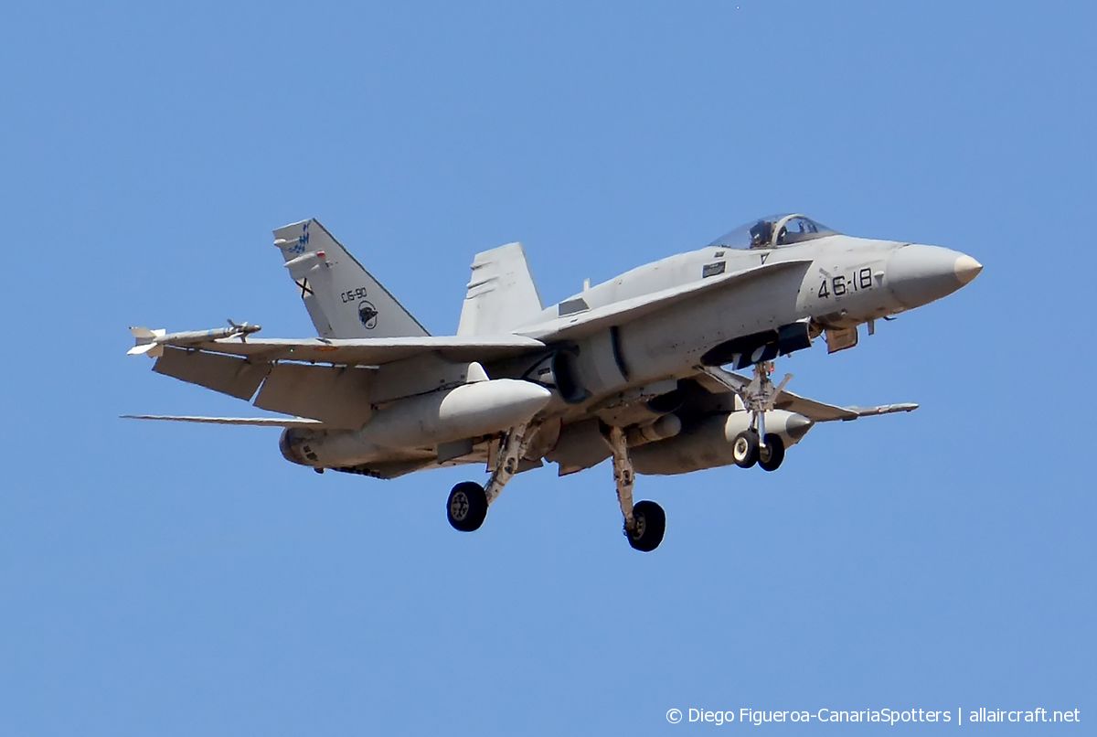 C.15-90 / 46-18 · McDonnell Douglas F/A-18A Hornet · (LPA / GCLP)