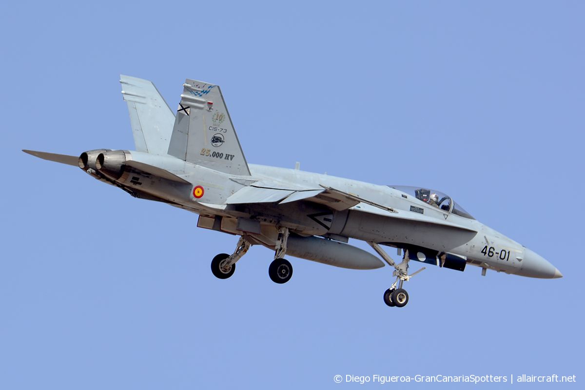 C.15-73 (140/A106) 1995 McDonnell Douglas F/A-18A+ Hornet