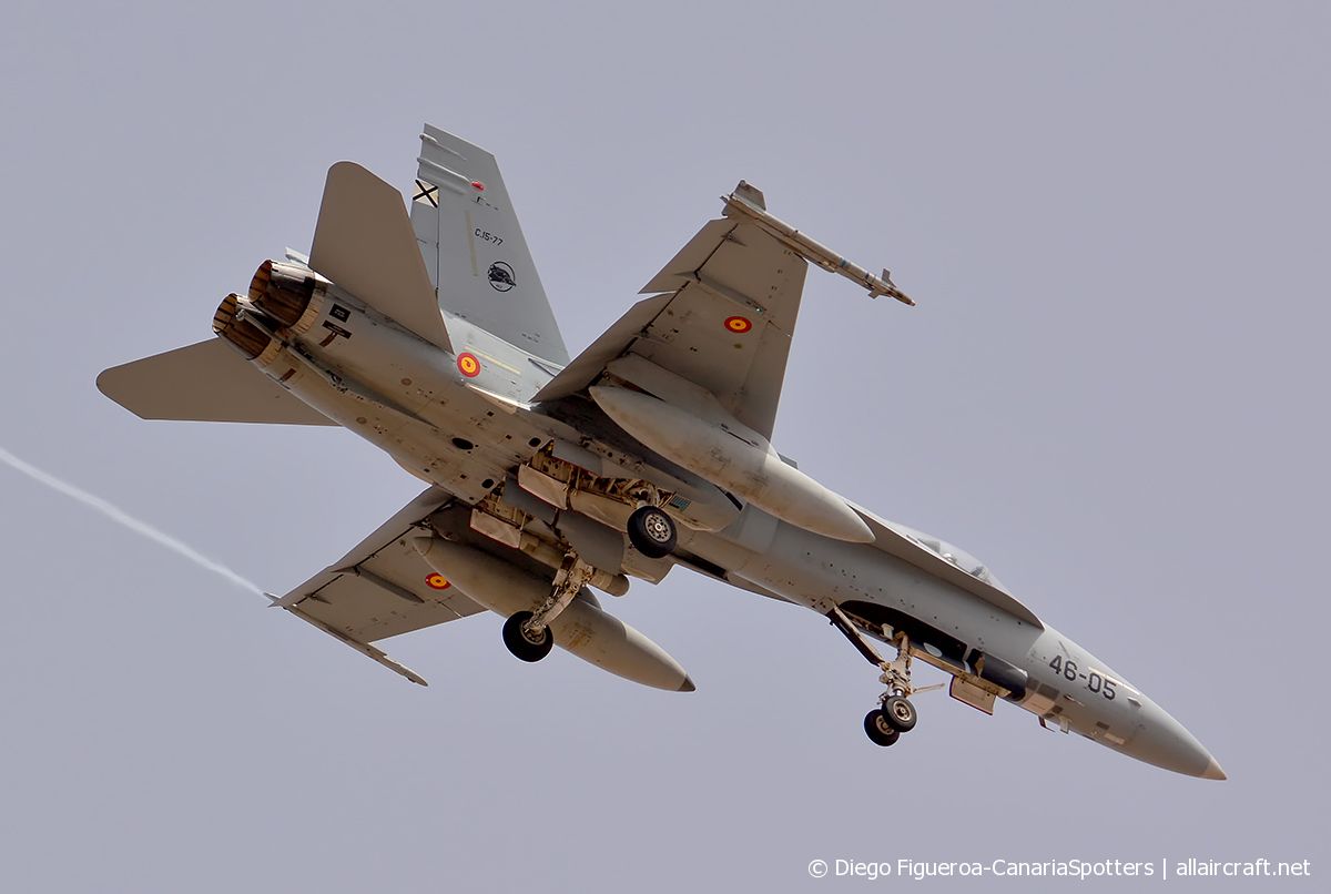 C.15-77 / 46-05 · McDonnell Douglas F/A-18A Hornet · (LPA / GCLP)