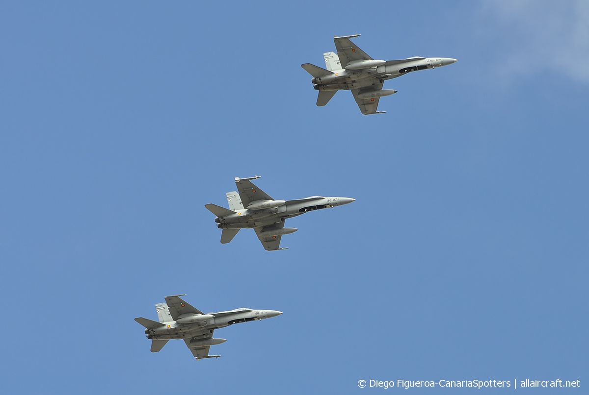 C.15-90 · McDonnell Douglas F/A-18A Hornet · (LPA / GCLP)