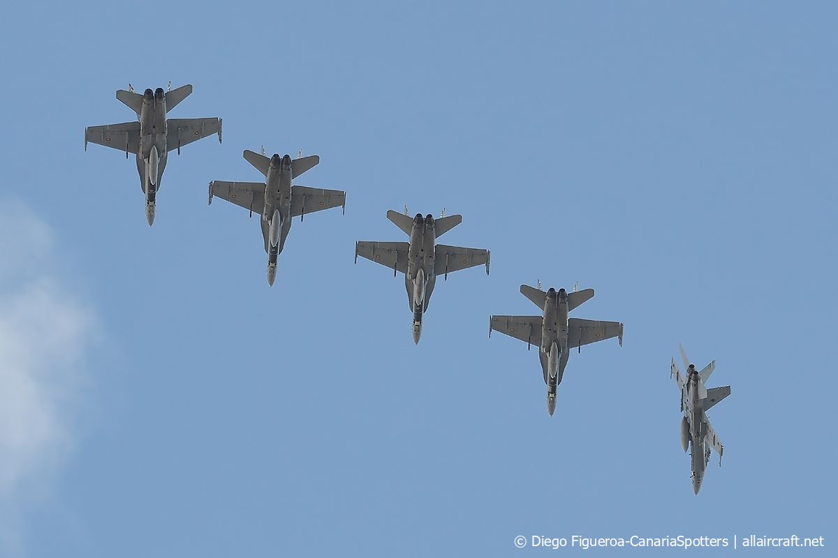 C.15-34 / 12-50 McDonnell Douglas EF-18A Hornet