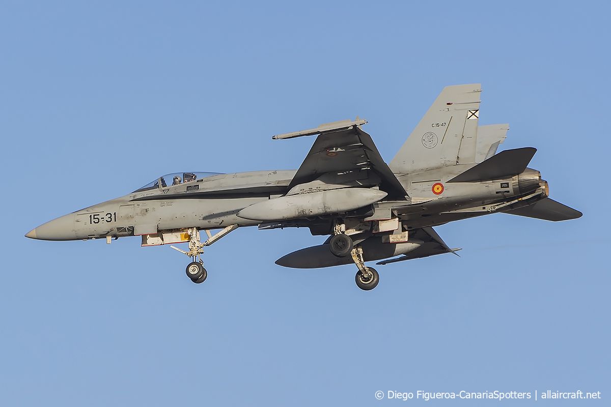 C.15-47 / 15-31 McDonnell Douglas EF-18A Hornet
