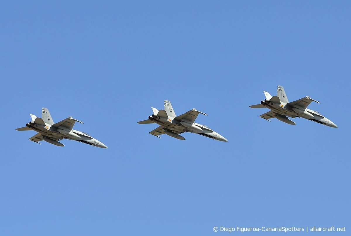 C.15-83 (314/A259) McDonnell Douglas F/A-18A Hornet