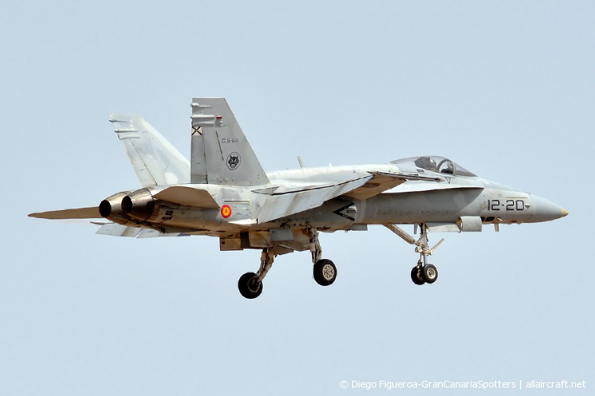 C.15-62 / 12-20 McDonnell Douglas EF-18A Hornet