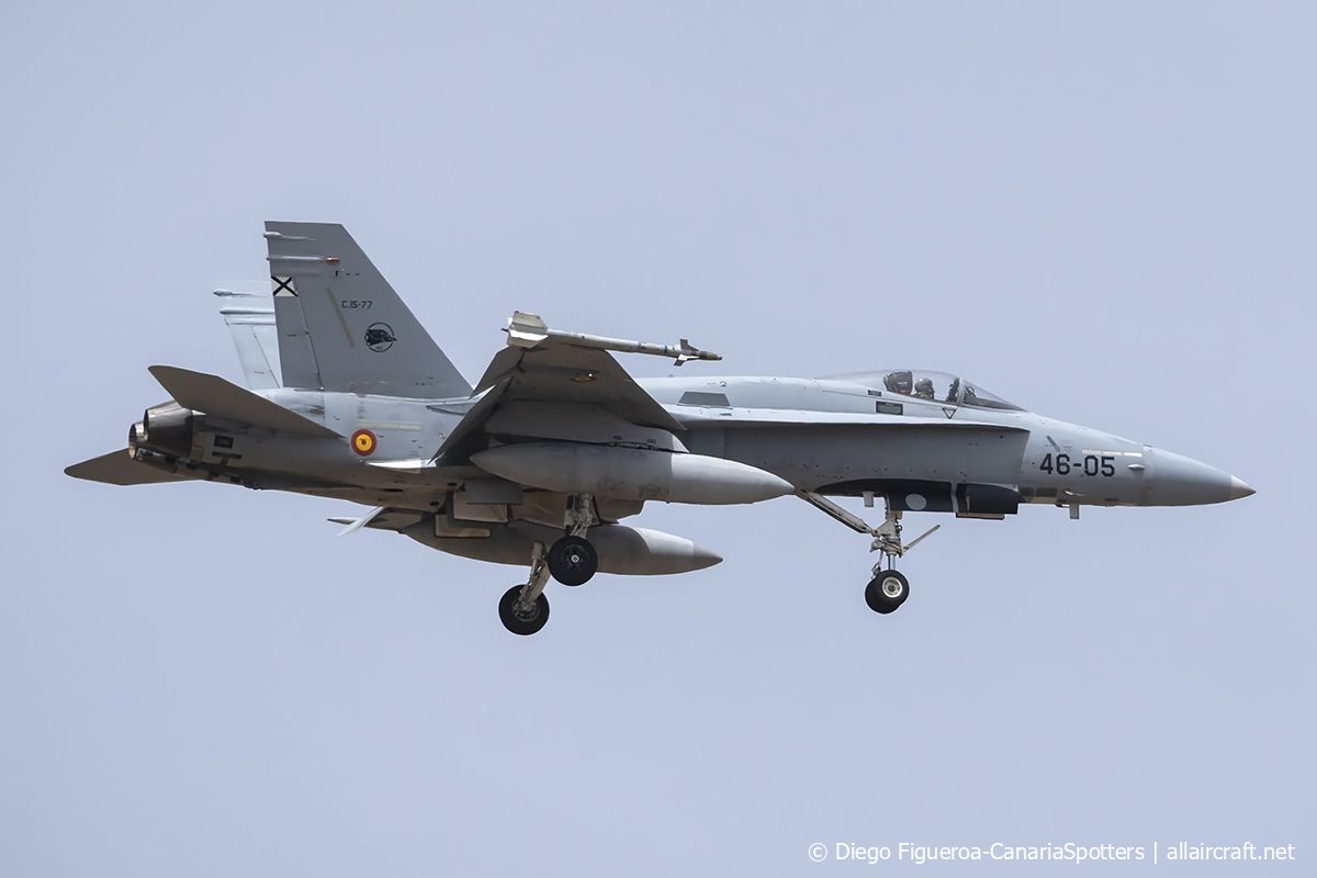 C.15-77 · McDonnell Douglas F/A-18A Hornet · (LPA / GCLP)