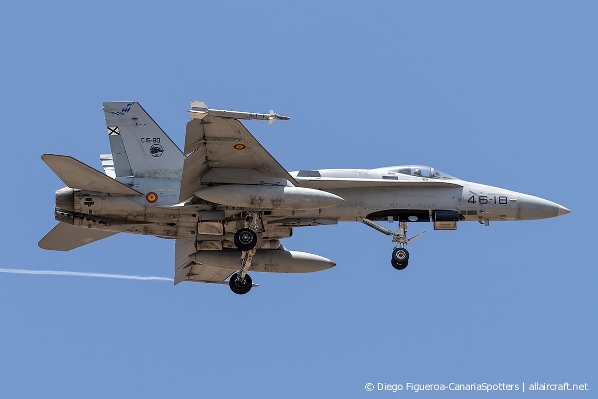 C.15-90 · McDonnell Douglas F/A-18A Hornet · (LPA / GCLP)