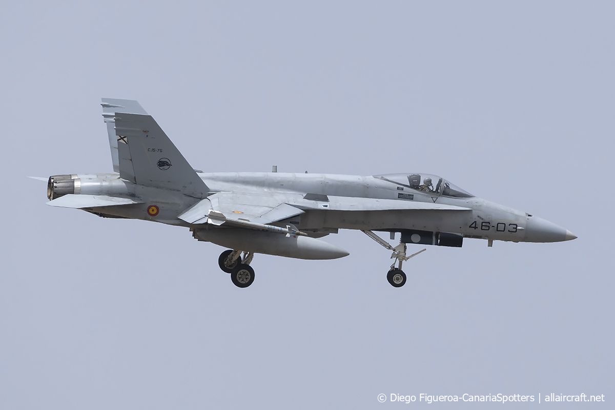 C.15-75 · McDonnell Douglas F/A-18A Hornet · (LPA / GCLP)