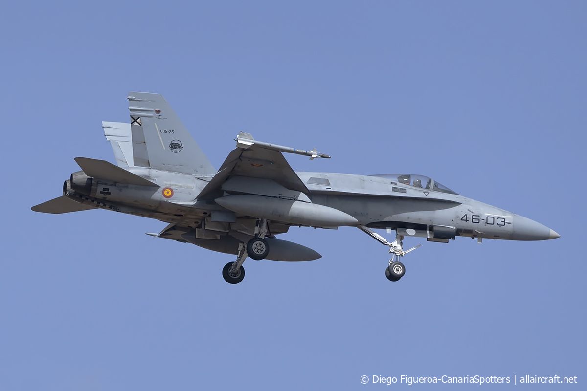 C.15-75 · McDonnell Douglas F/A-18A Hornet · (LPA / GCLP)