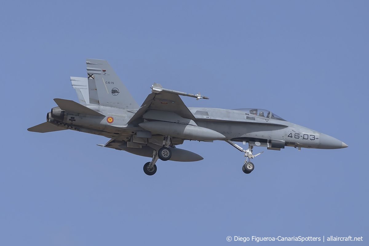 C.15-75 · McDonnell Douglas F/A-18A Hornet · (LPA / GCLP)