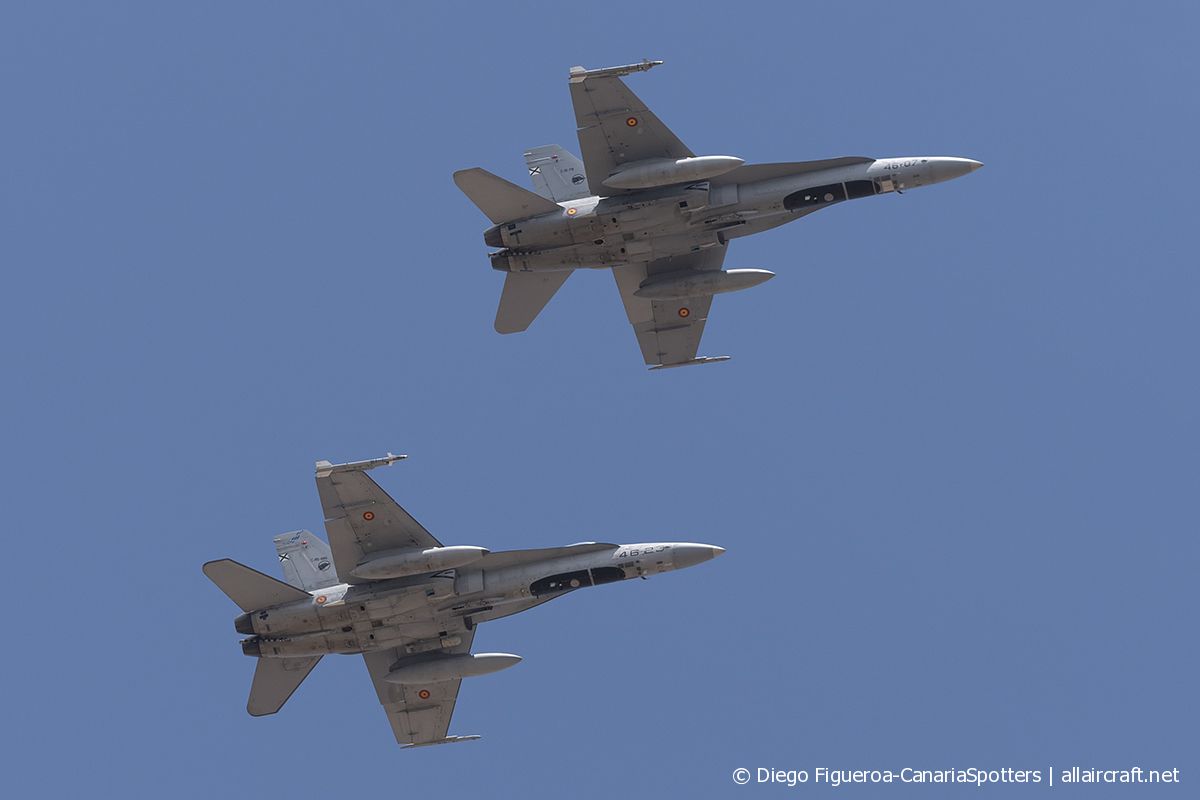 C.15-79 · McDonnell Douglas EF-18A Hornet · (LPA / GCLP)