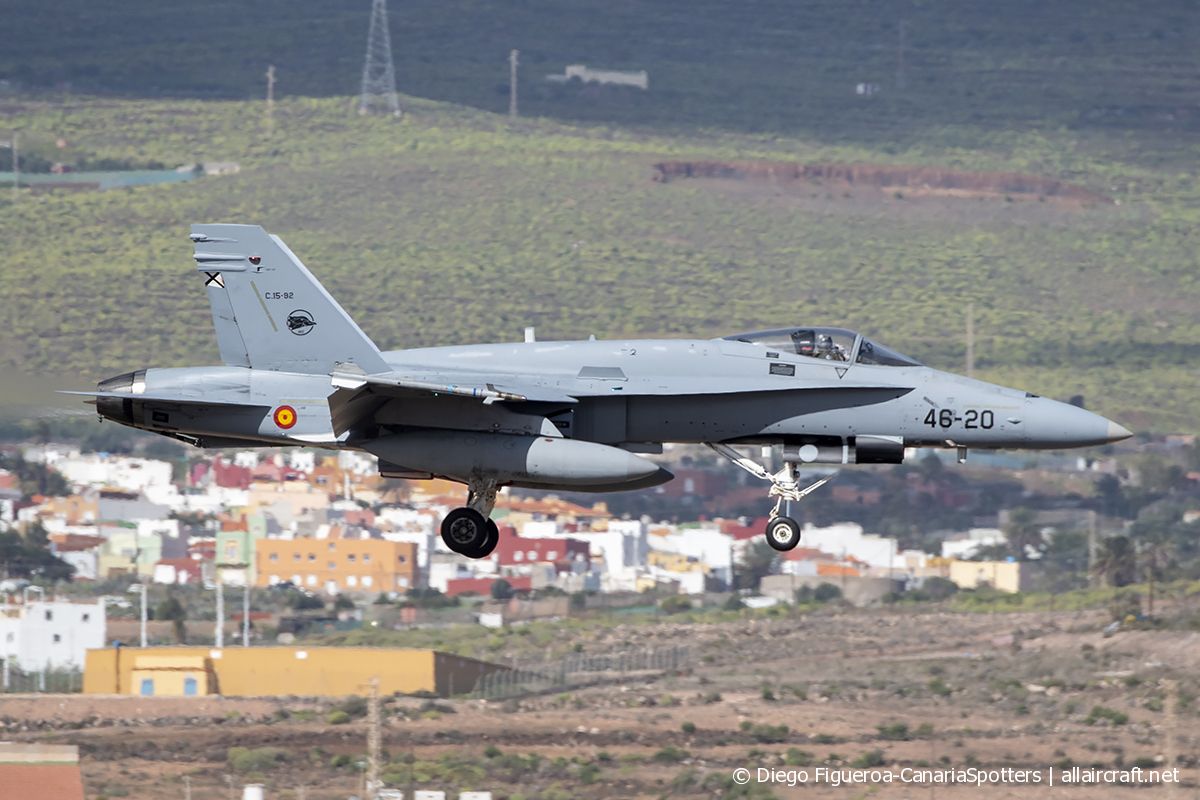 C.15-92 · McDonnell Douglas F/A-18A+ Hornet · (LPA / GCLP)